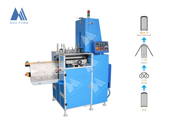 17pcs/Min 360x270mm सेमी ऑटो बुक केसिंग मशीन MF-SKJ380AS में